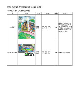 「第6回あなたが描く『のぶなが』コンテスト」 小学生の部 入賞