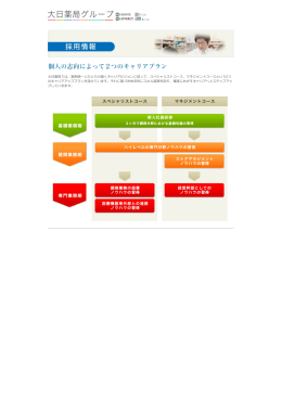 大日薬局では、薬剤師一人ひとりの描くキャリアビジョンに従って