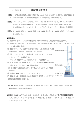 滴定曲線を描く