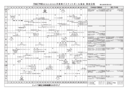 平成27年度（2015.3∼2016.3）兵 庫 県 バ ス ケ ッ ト ボ ー ル 協 会 競