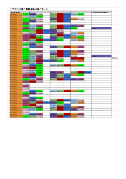 ピラミッド第八霊廟 雑魚出現パターン