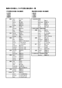 動詞の目的語としての不定詞と動名詞の一覧》（PDF