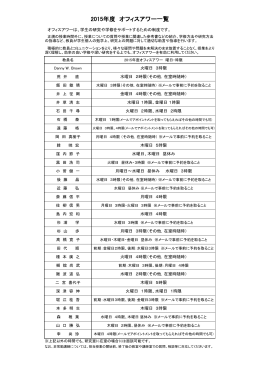 2015年度 オフィスアワー一覧
