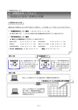 4．時間割を作ってみよう 科目区分と取るべき単位の把握