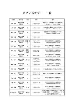 獣医学部：PDF（91KB）