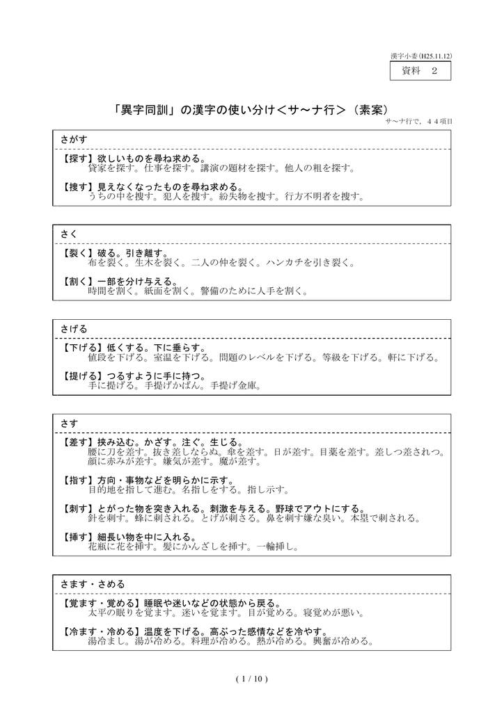 異字同訓 の漢字の使い分け サ ナ行 素案