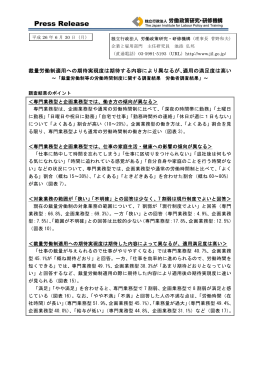 裁量労働制等の労働時間制度に関する調査結果 労働者調査結果