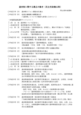道州制に関する最近の動き（民主党政権以降）