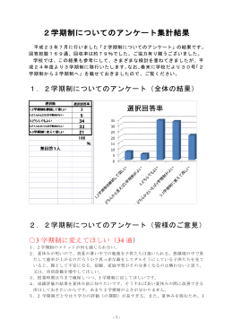 2学期制についてのアンケート報告