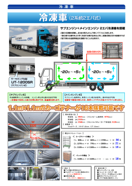 1.1m×1.1mのカーゴテナーが18本搭載可能です