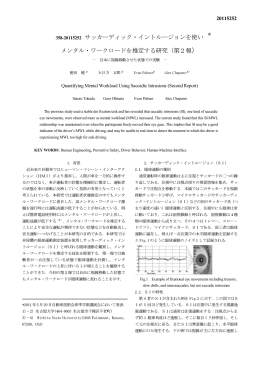 358-20115252 サッカーディック・イントルージョンを使い メンタル・ワーク