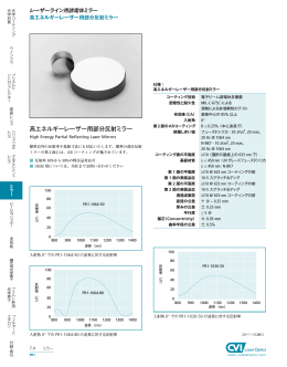 高エネルギーレーザー用部分反射ミラー