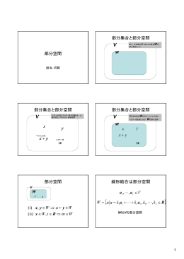 部分空間 部分集合と部分空間 部分集合と部分空間 y yx + xt 部分集合と