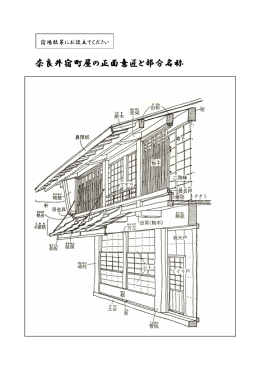 奈良井宿町屋の正面意匠と部分名称