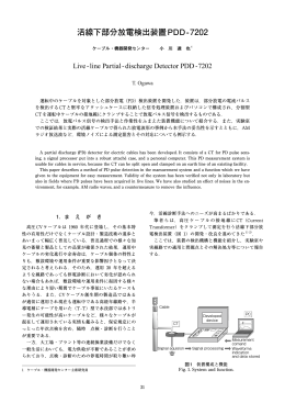活線下部分放電検出装置PDD-7202