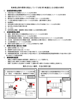 駐車禁止除外標章を掲出していても駐(停)車違反となる場合の例示 除外