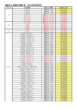 電池パック 提供終了機種一覧 （2015年5月末時点）