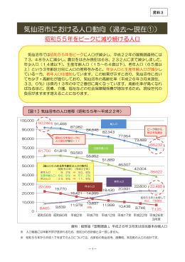 【資料3】気仙沼市における人口動向（過去～現在～未来）(PDF