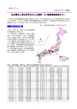 名古屋市と周辺市町村の人口関係（22 国勢調査結果から）