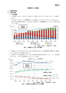 宮城県の人口動態 資料3