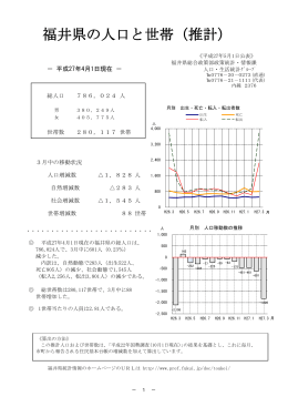 福井県の人口と世帯（推計）