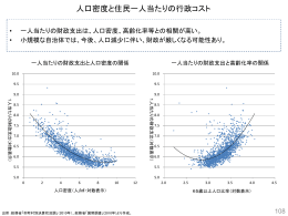 人口密度と住民一人当たりの行政コスト