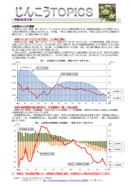 平成 26 年 3 月 山形県の人口の推移