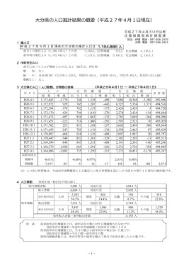 大分県の人口推計結果の概要（平成27年4月1日現在）
