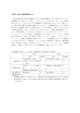 社会文化論専攻