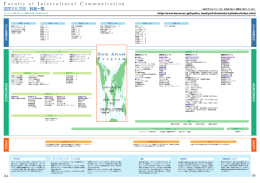 国際文化学部科目一覧（PDF/311kb）