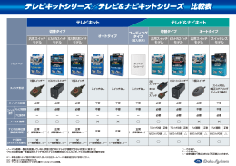 テレビキットシリーズ／テレビ＆ナビキットシリーズ 比較表
