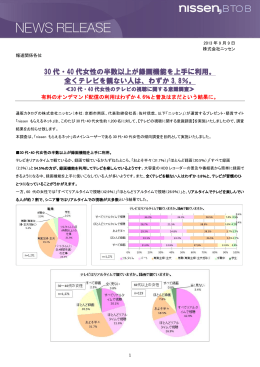 テレビの視聴に関する意識調査 - nissen もらえるネット