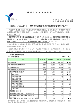 平成27年4月1日現在の保育所等利用待機児童数について