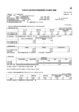 平成28年3月期 第2四半期決算短信〔日本基準〕（連結）