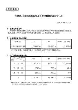 広報資料 平成27年度京都府公立高等学校募集