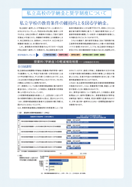 私立高校の学納金と奨学制度について
