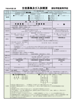 生徒募集要項 - 浦和学院高等学校