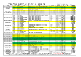 体験入学一覧 - 福岡市教育センター