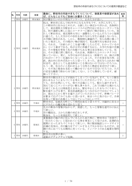 最後に、野田市の市政やまちづくりについて、御意見や御要望があれ ば