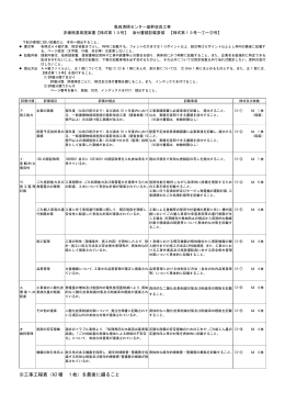 ※工事工程表（A3 横 1枚）を最後に綴ること