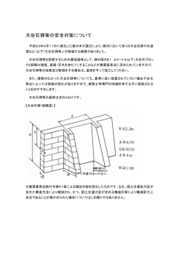 大谷石塀等の安全対策について