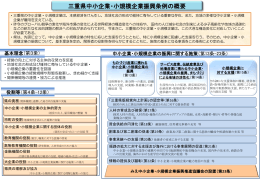 三重県中小企業・小規模企業振興条例の概要