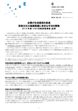 企業が社会創造を促進 芸術文化の基盤整備に多彩