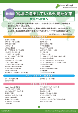外資系企業の県内進出状況