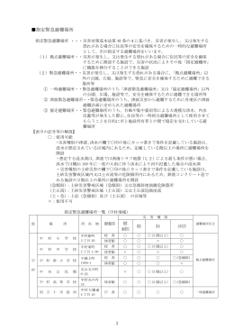 避難場所・避難施設