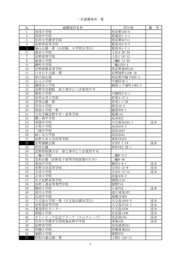 避難場所一覧はこちら [PDFファイル／87KB]