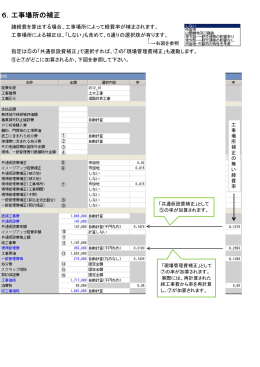 6．工事場所の補正