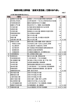 鶴岡市郷土資料館 『諸家文書目録』12冊のあらまし