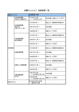 日経テレコン21 収録範囲一覧
