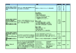 ビデオ名 収録時間 言語 制作年 JAPAN VIDEO TOPICS (ジャパン